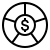 Complete Brand System Development