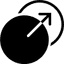 Digital Transformation Consulting