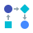 Seamless Tool Integration